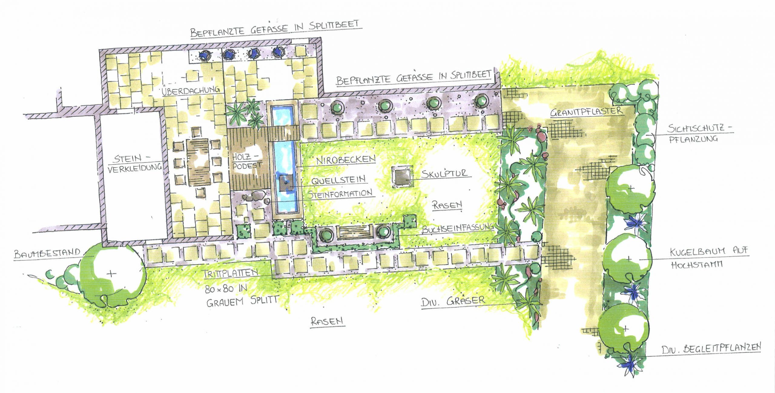 Plank_Plan_Gartengestaltung1-2